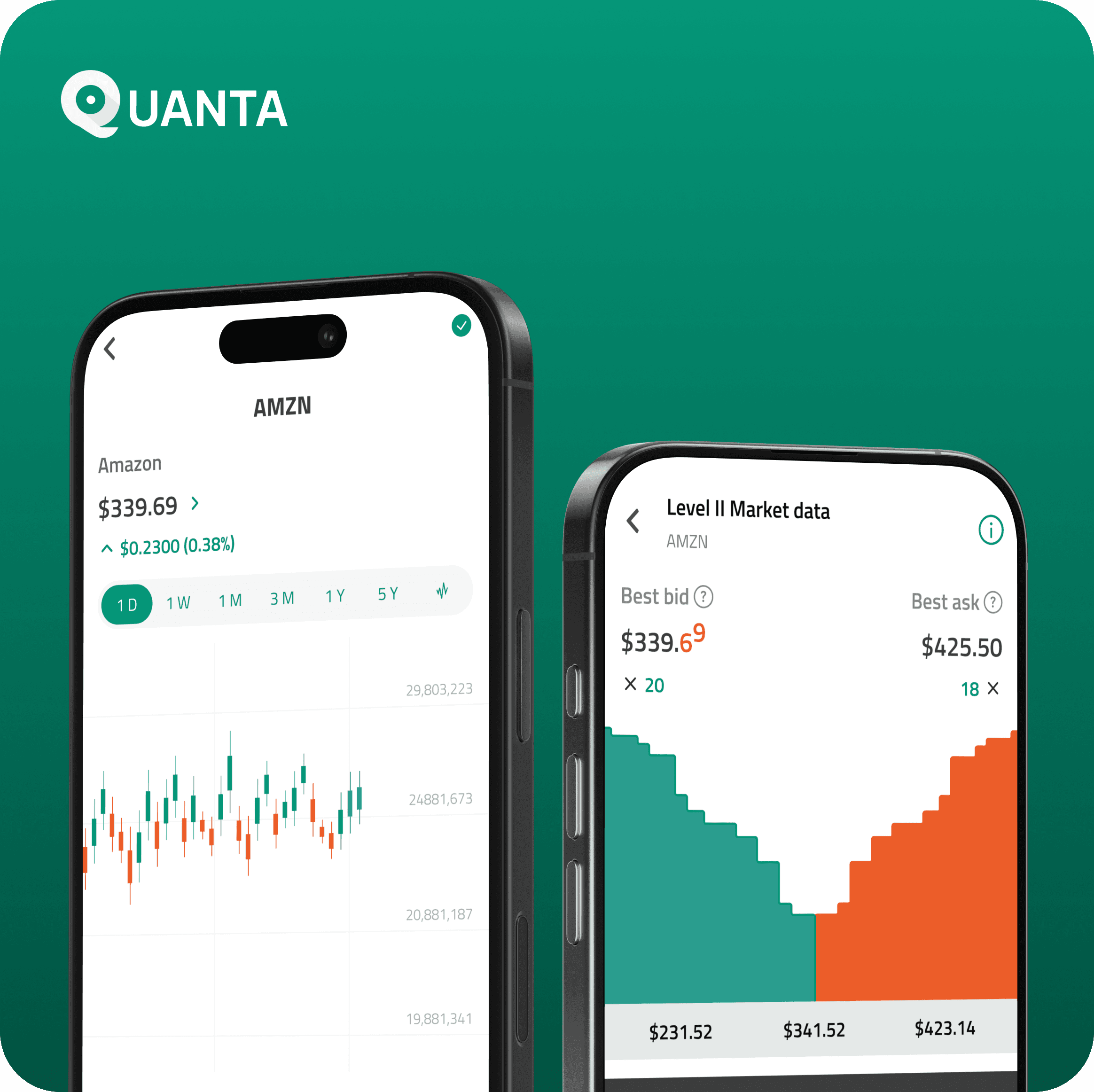 Mockup of QUANTA.