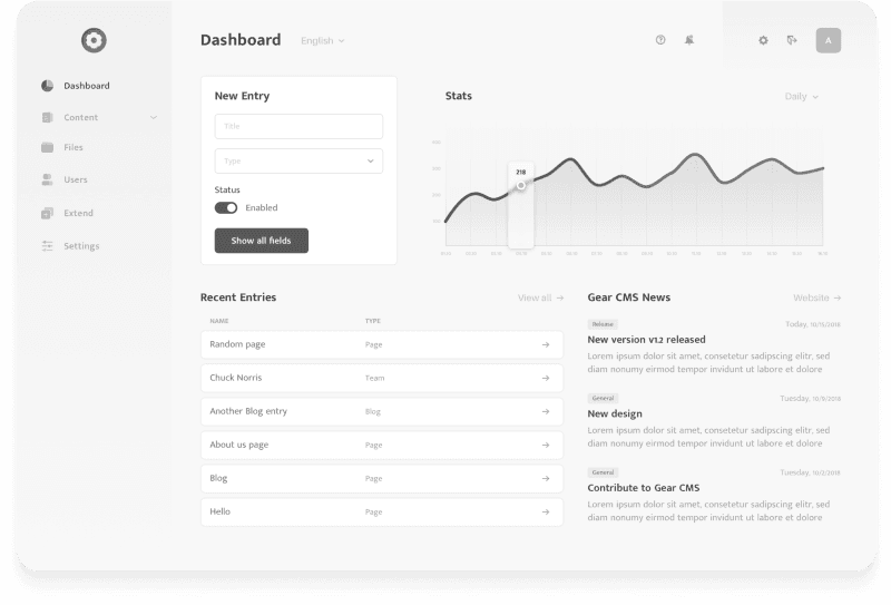 Level AI’s monitoring and configuration dashboard.