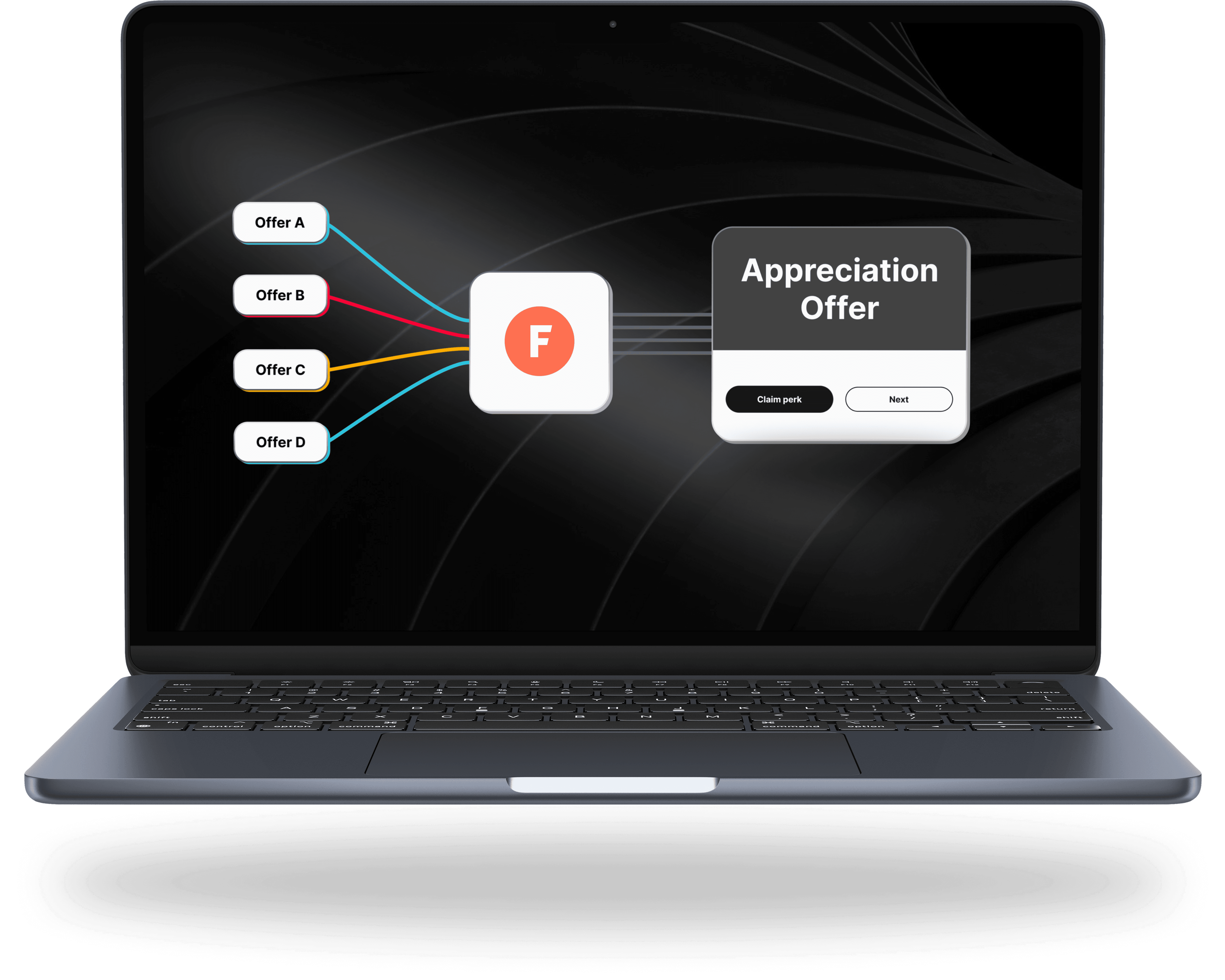 a laptop shocasing a Falcon ad unit works
