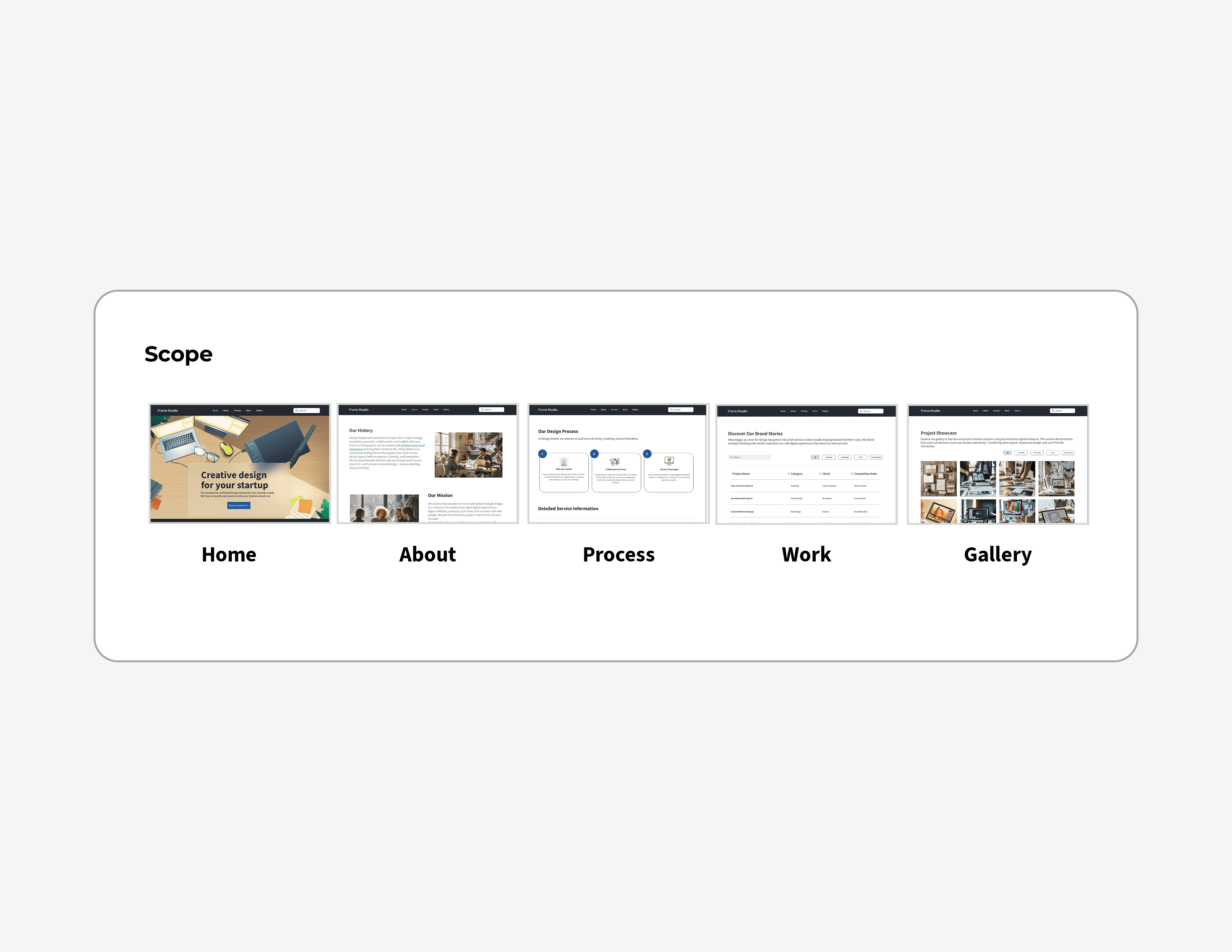 FrameStudio_Overview