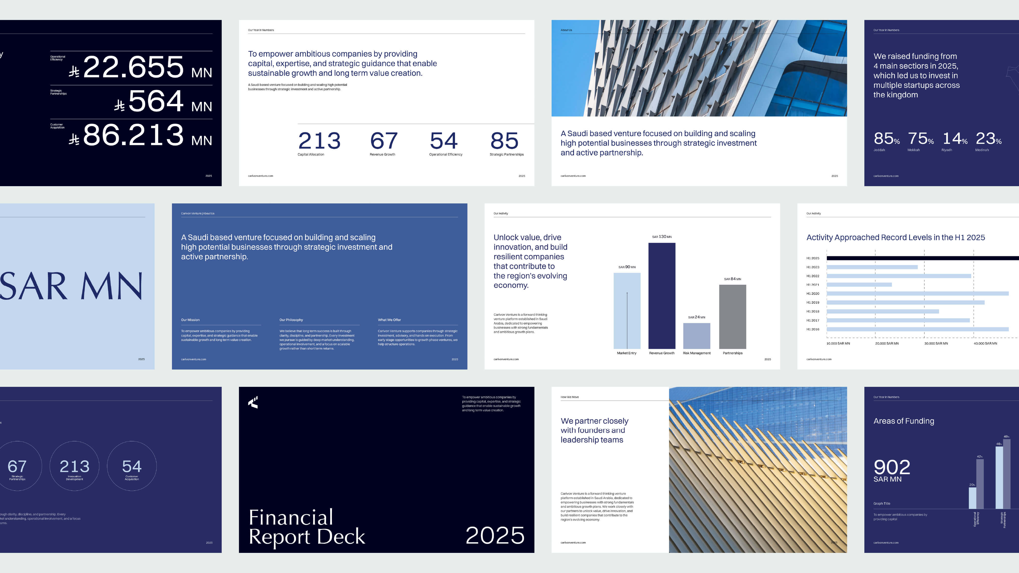Modern Minimal Deck Presentation - Carivon Venture