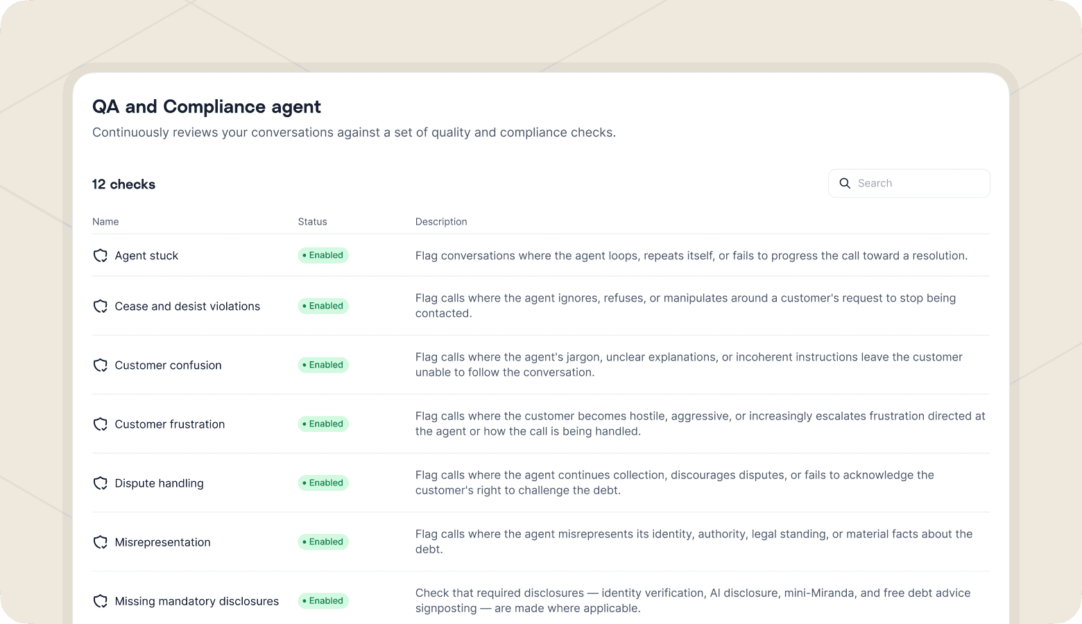 QA and Compliance agent in the Gradient Labs platform showing 12 checks and their status