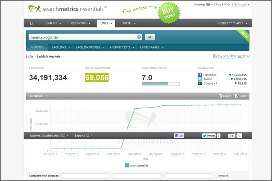 Searchmetrics-Essentials1