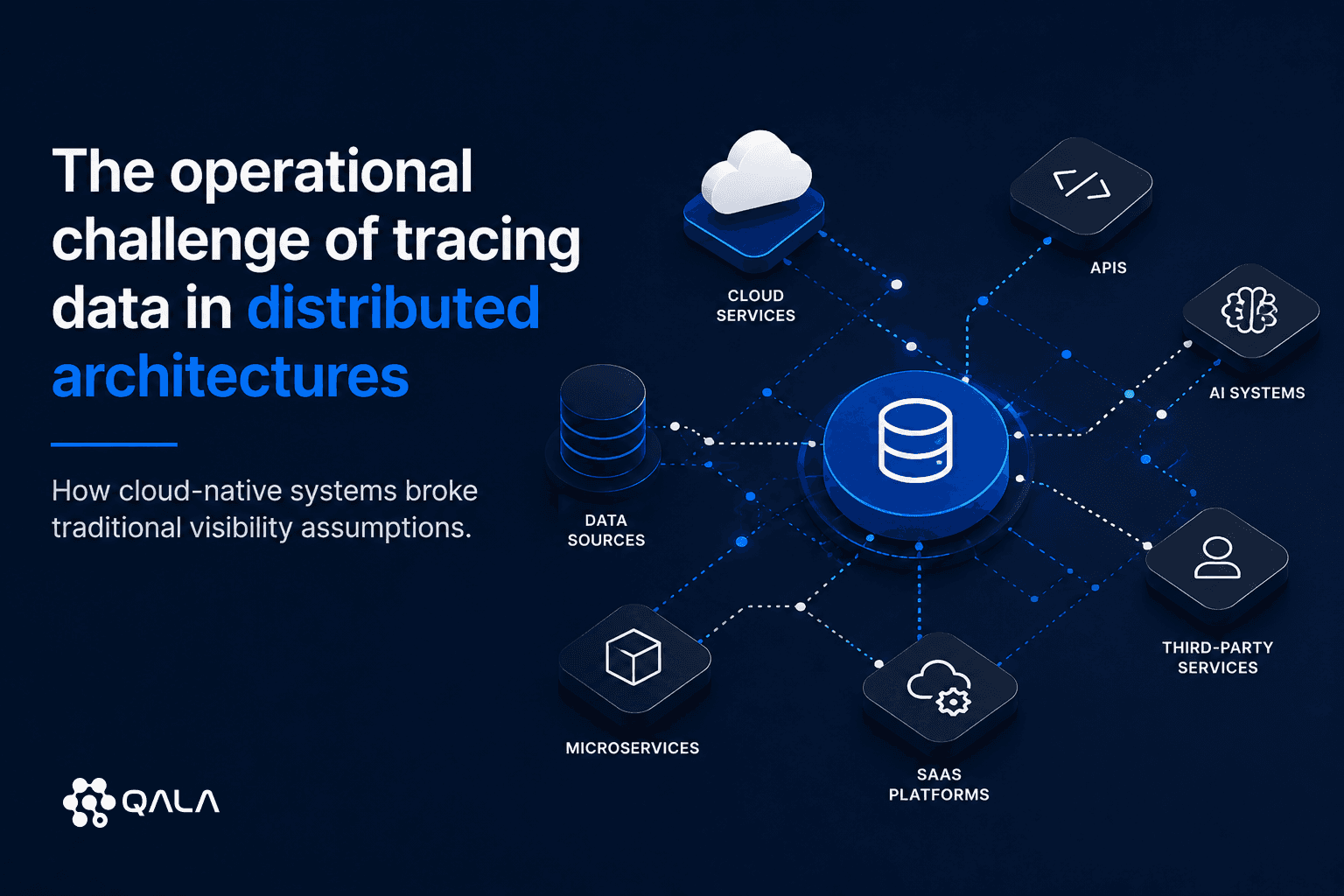 The operational challenge of tracing data in distributed architectures