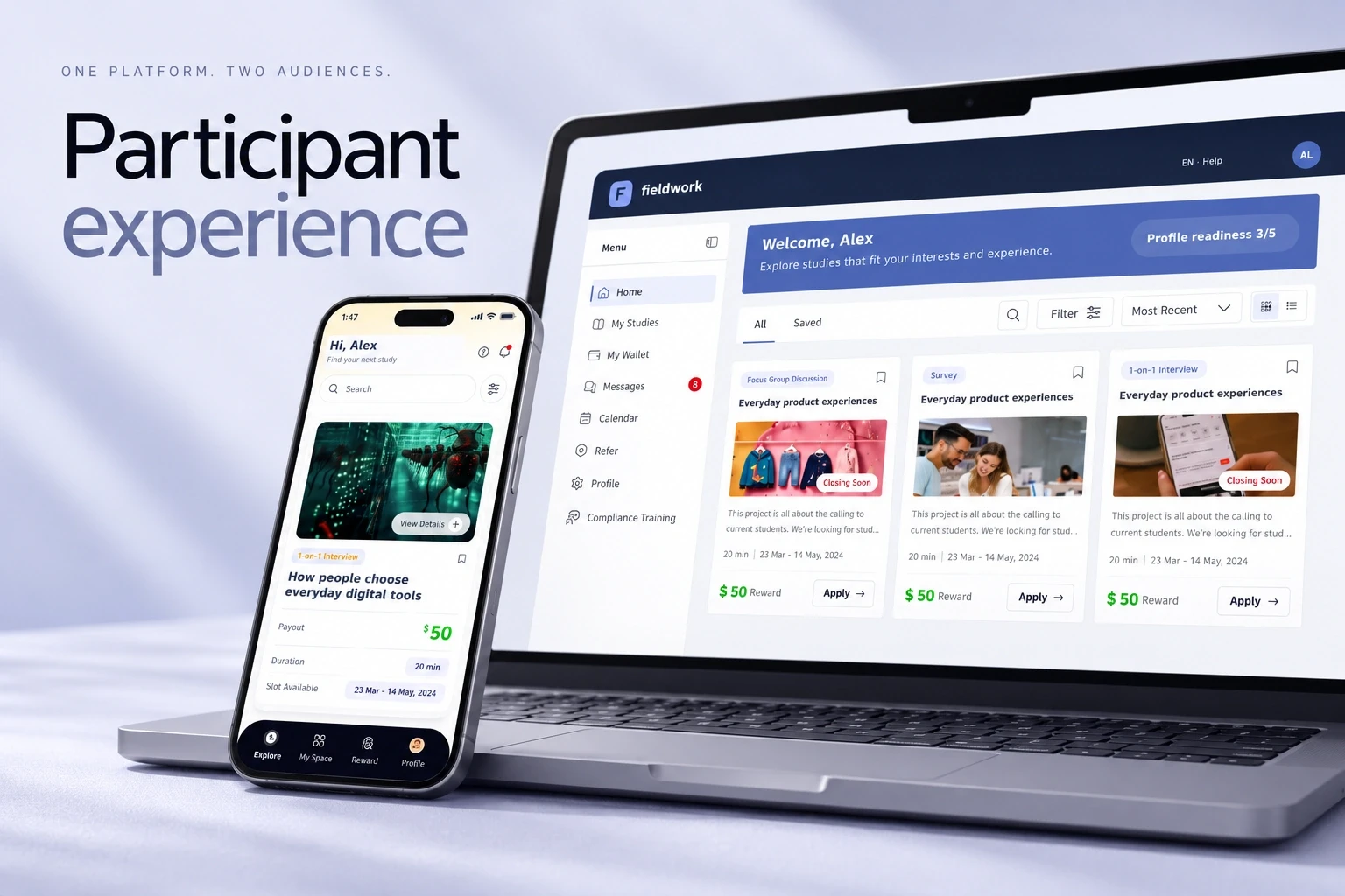 Participant Experience — Participation