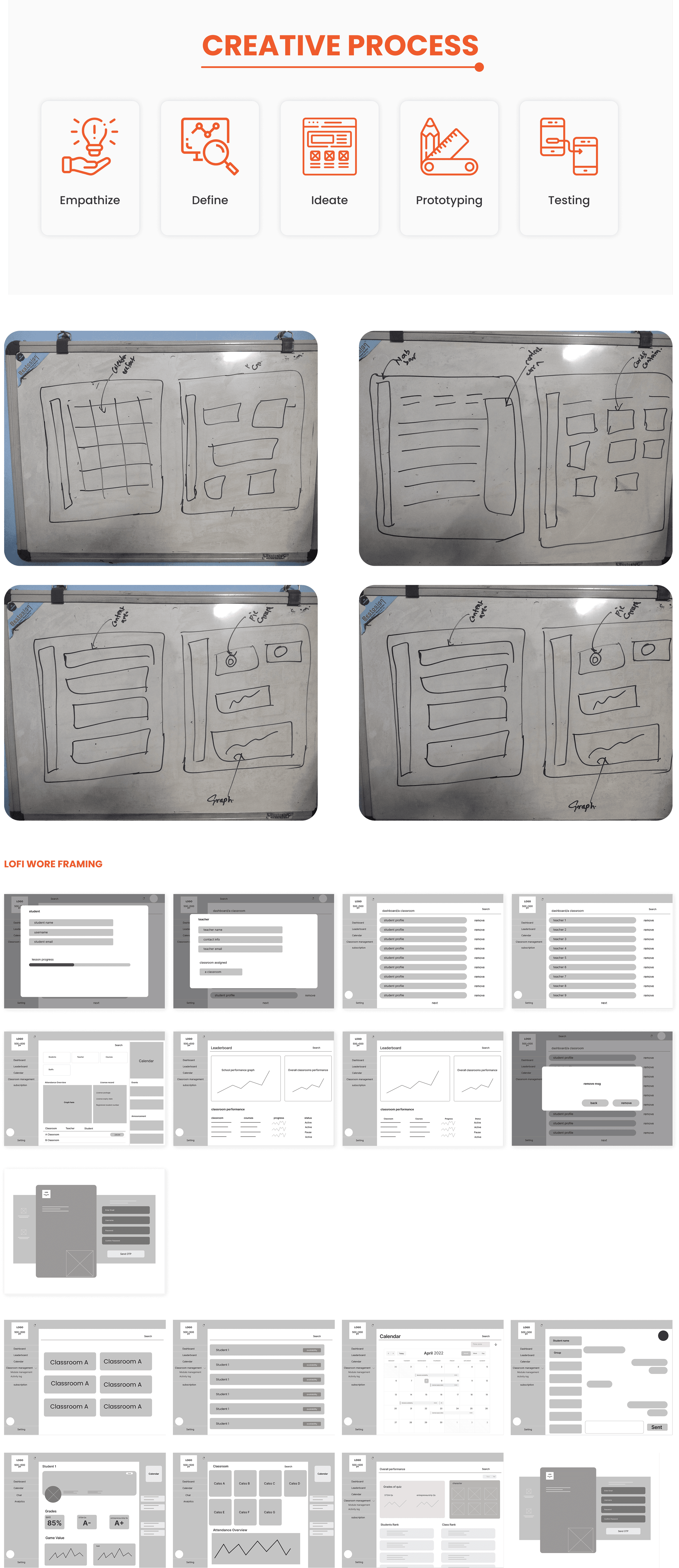 STEM Unicorn Wireframe