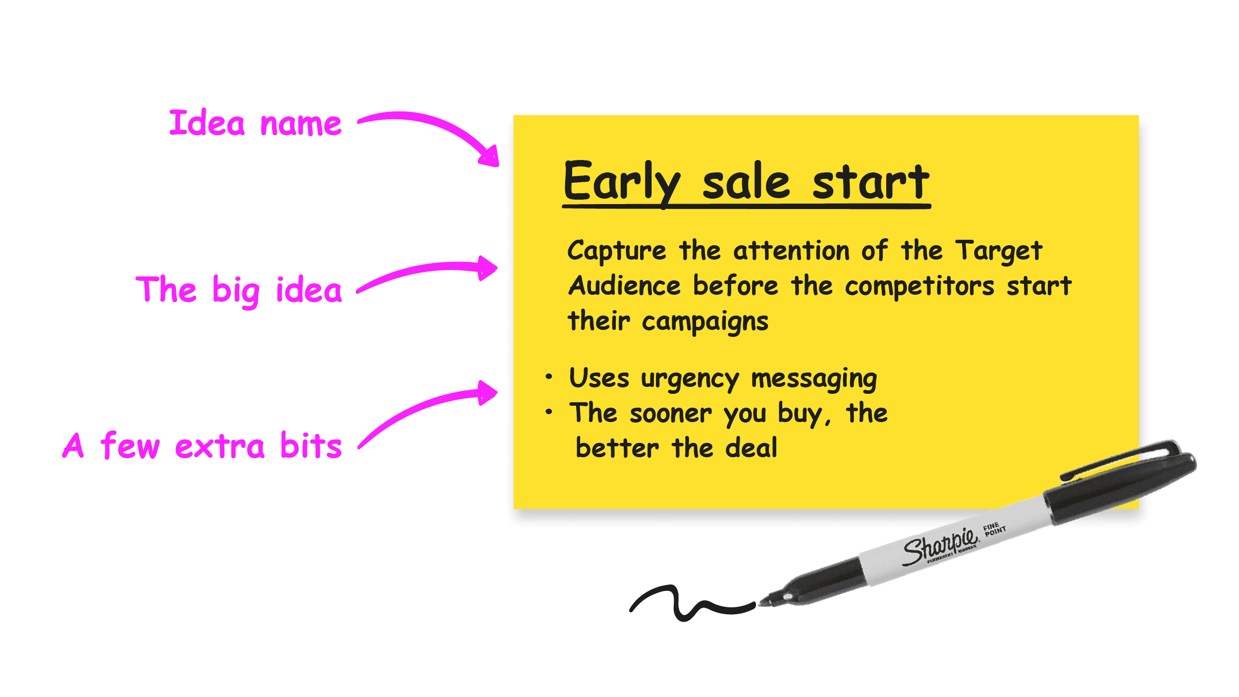 Lightning Demo example