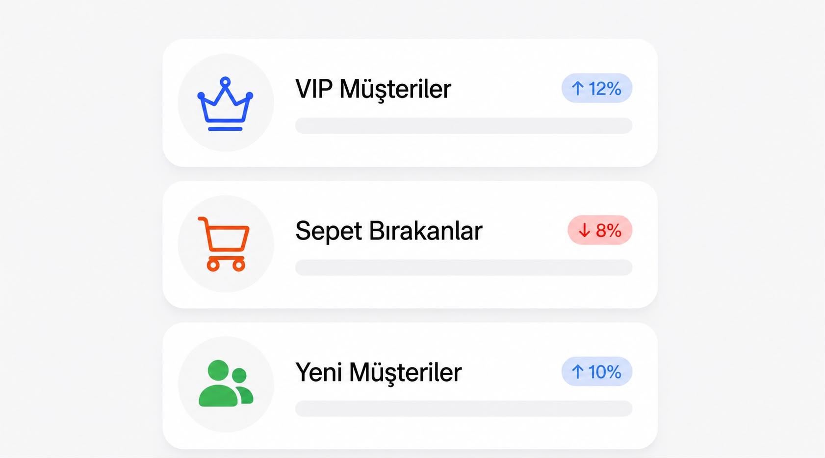 Integration performance stats for Nuvio, Klyra, and Veltix with percentage changes.