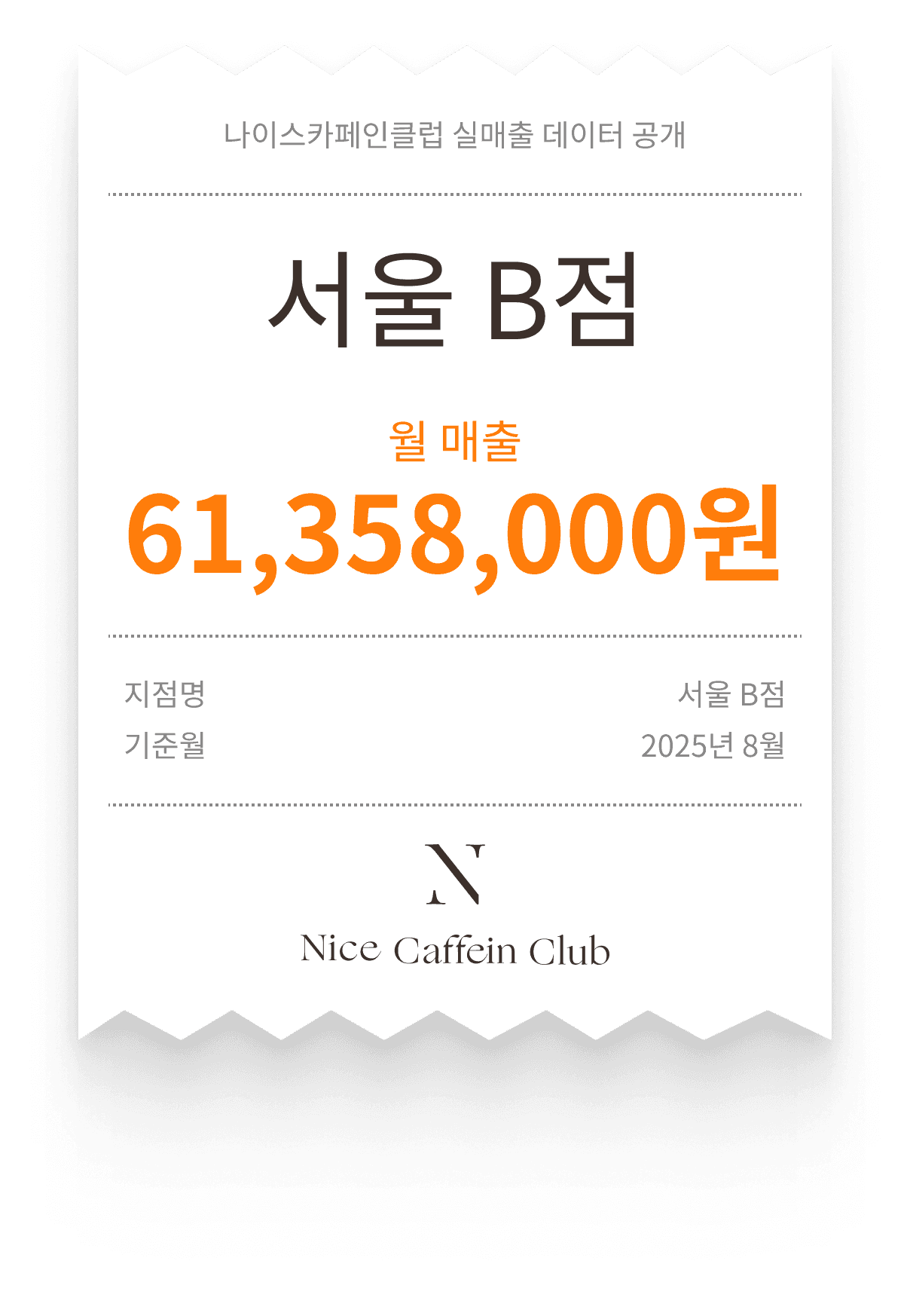 매출 데이터