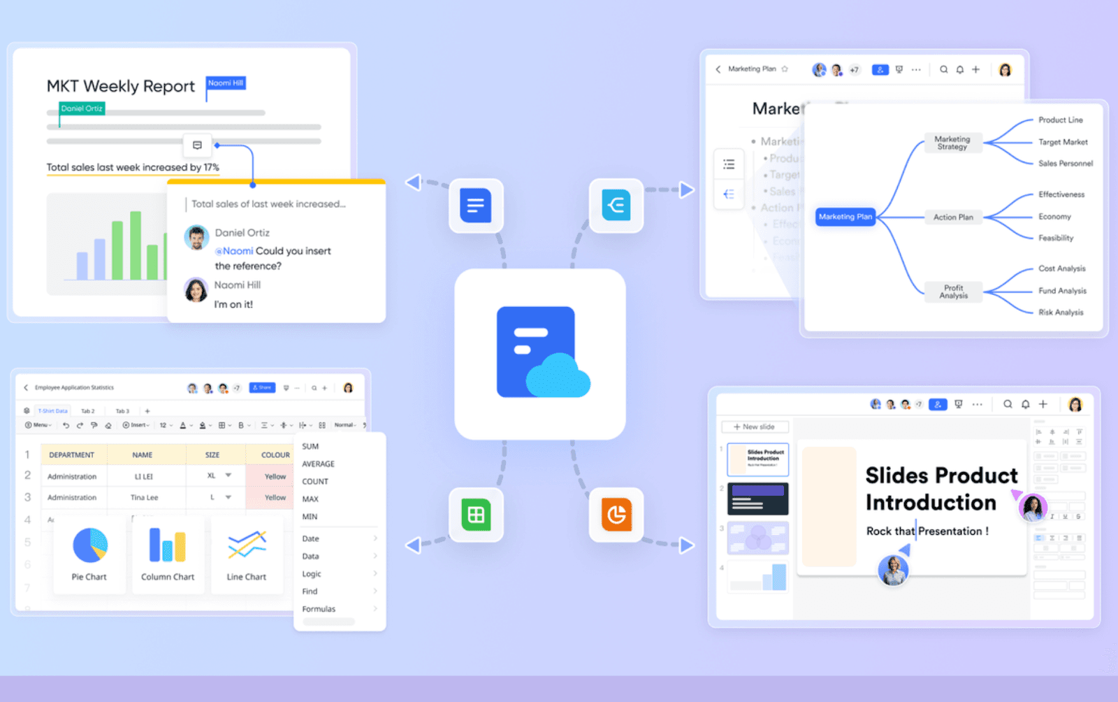 Lark docs overview