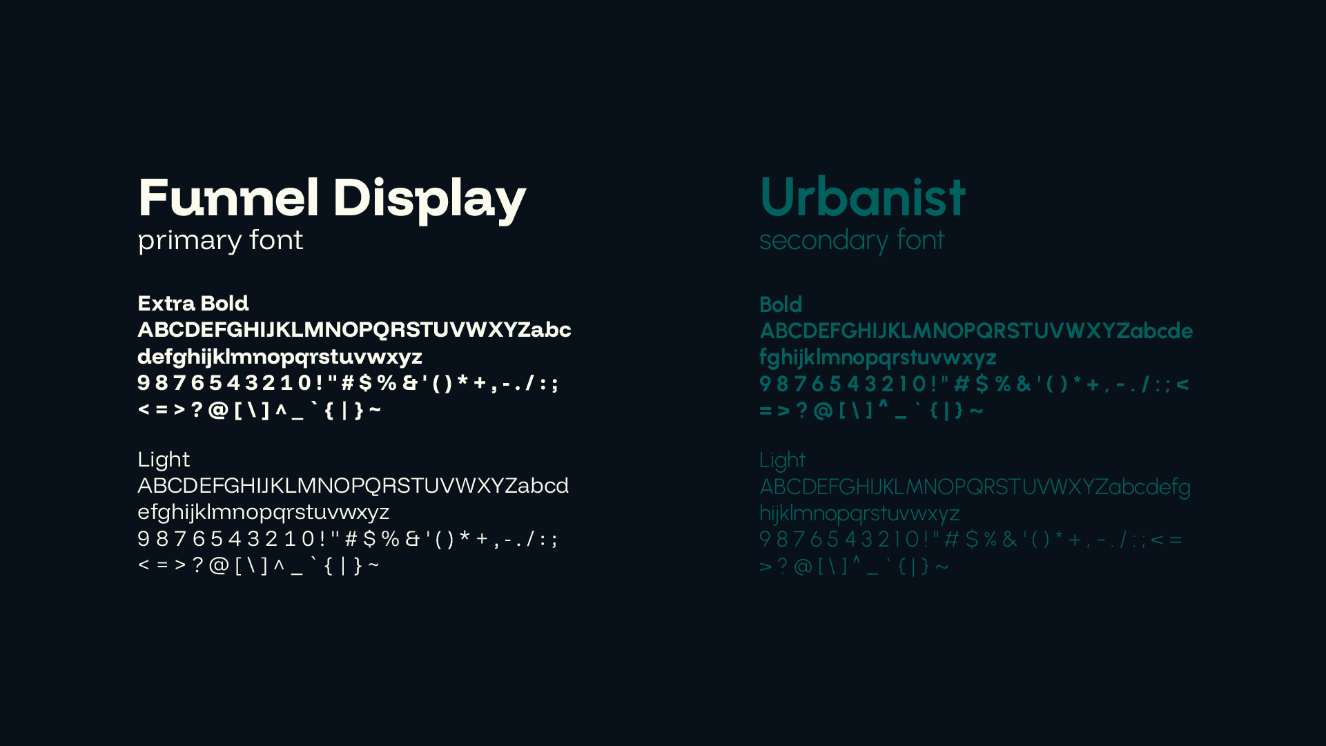 typefaces chosen for finance company