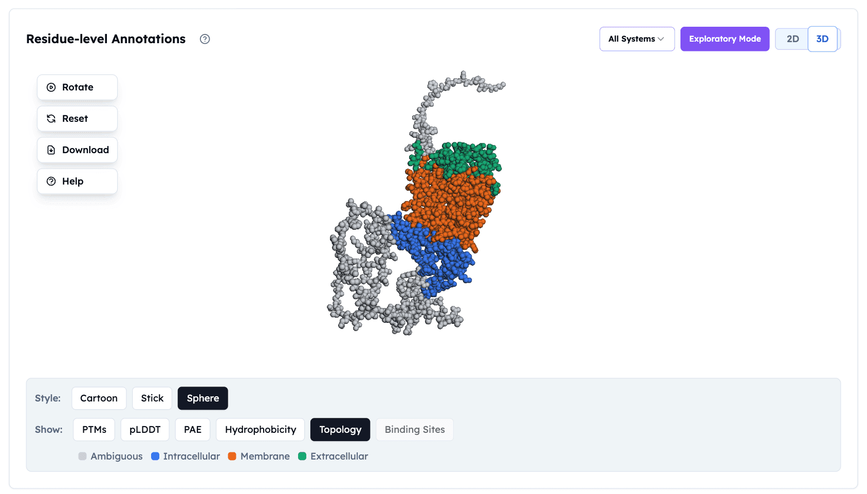 GPCR Membrane Topology Visualization on the Orbion Platform
