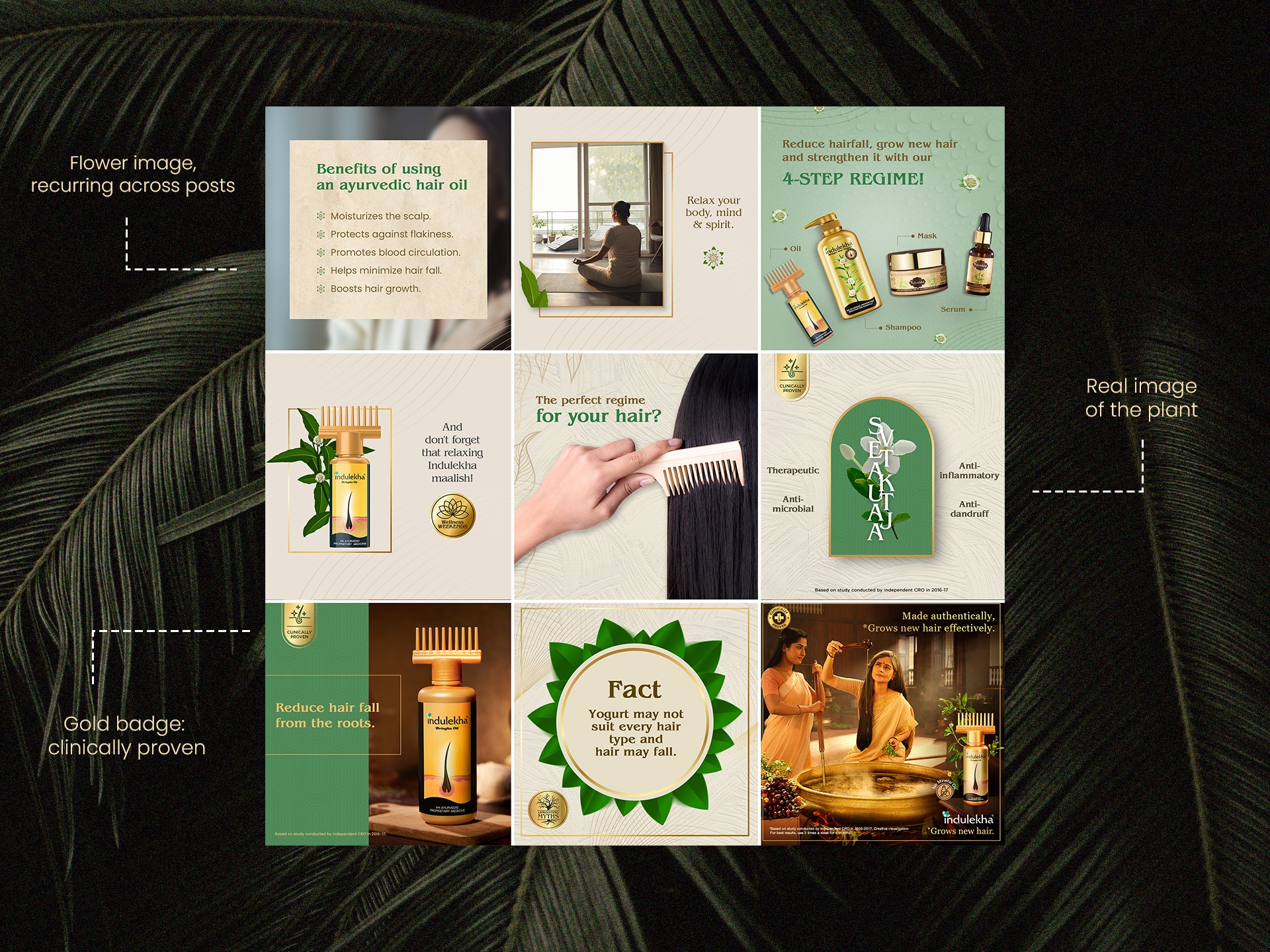 Annotated grid of nine Indulekha social posts showing the flower motif, gold badge and content bucket system