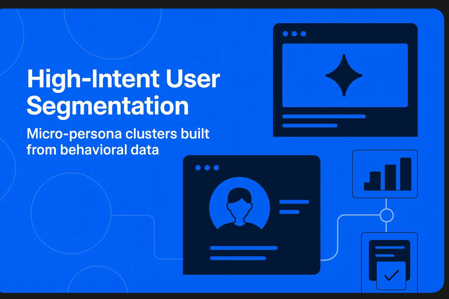 micro-personas for high-intent segments framework visual diagram