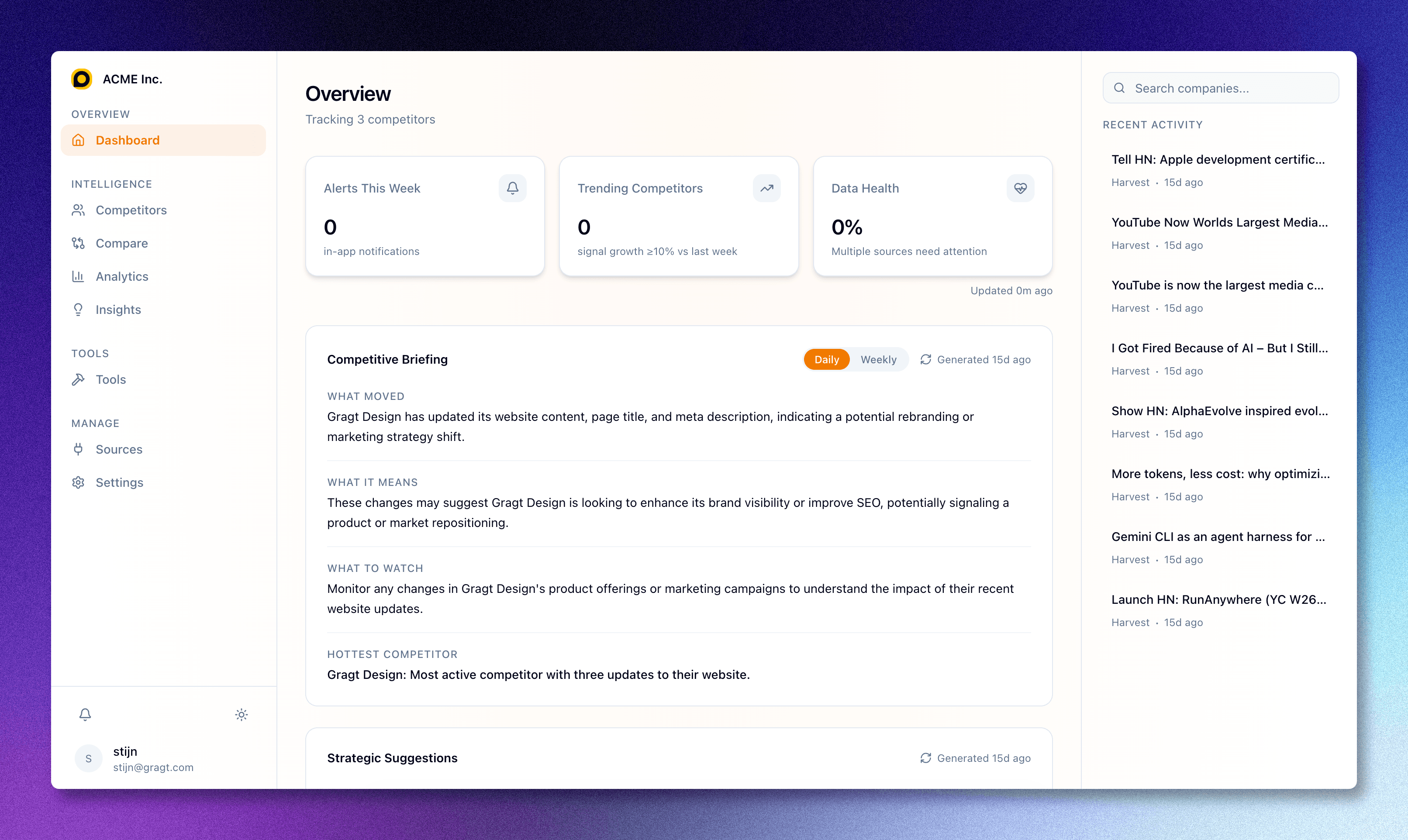 Screenshot of the cooked platform