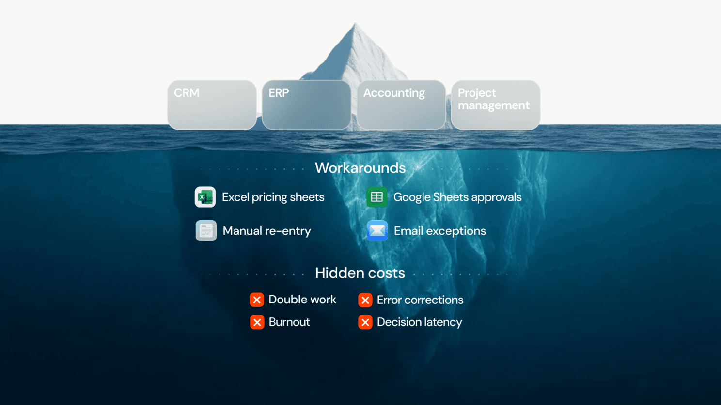 Контент статьи
