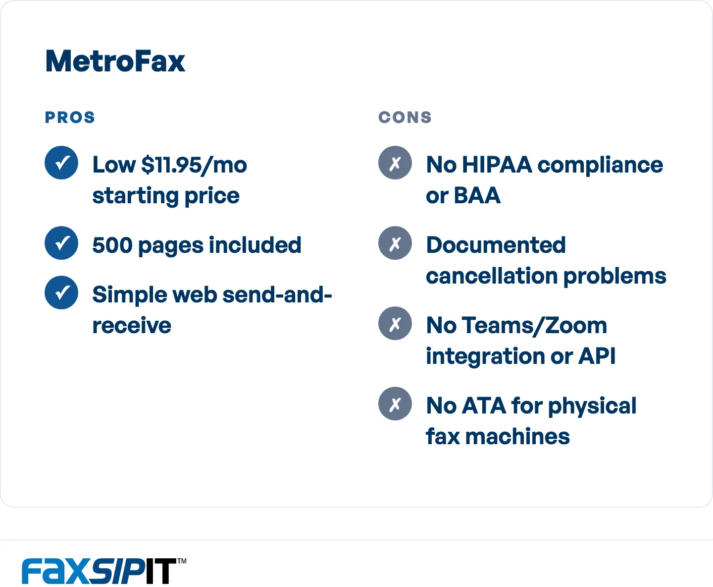 Why MetroFax users look to switch.