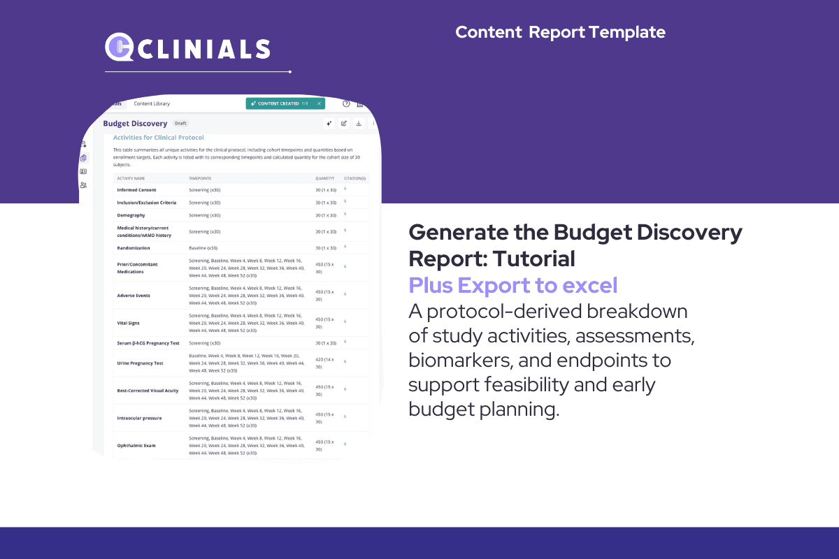 Preview of the Lab Billing Report