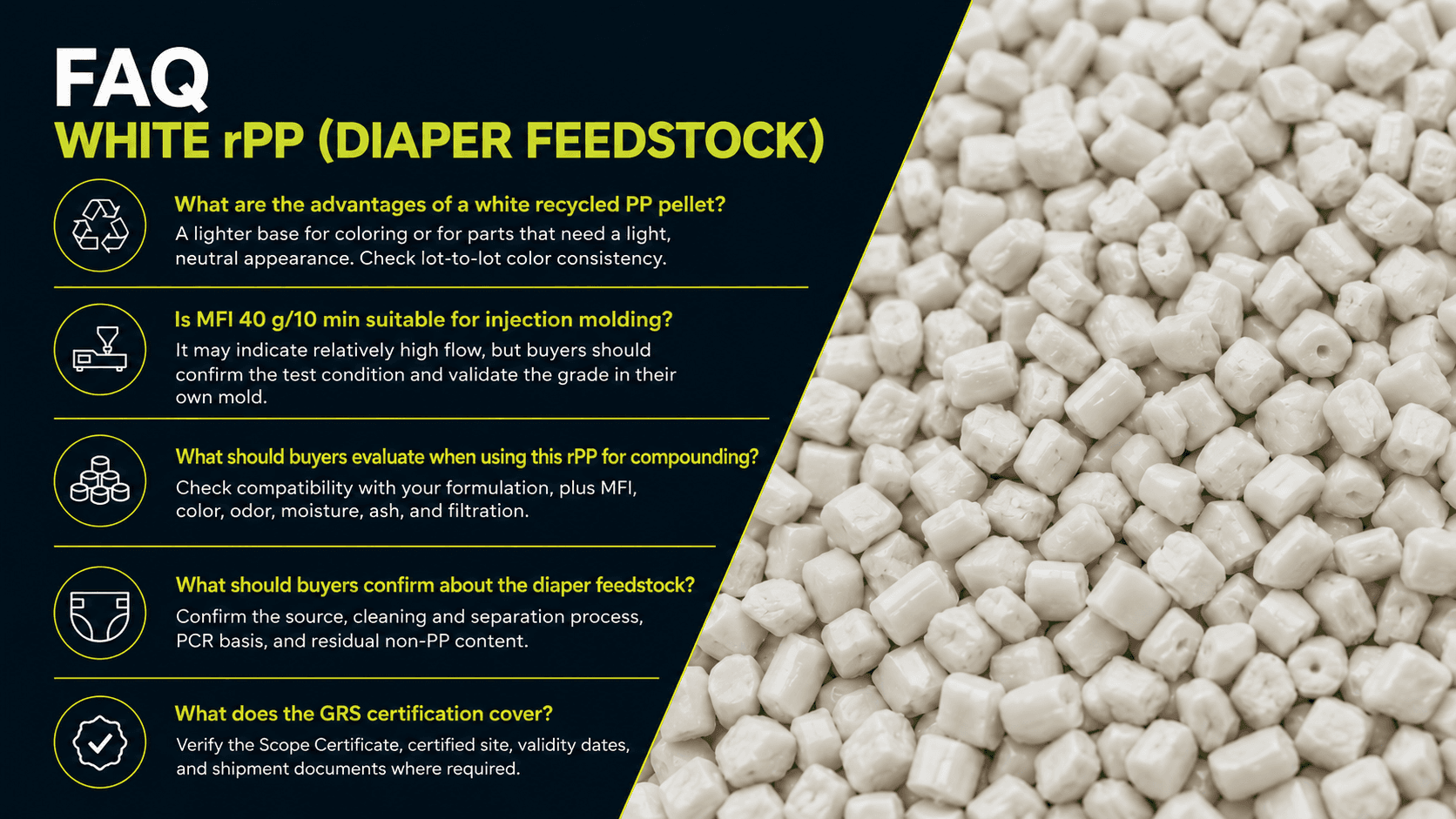 White rPP PCR pellet FAQ - white color, diaper feedstock, GRS certification, melt flow and strapping use