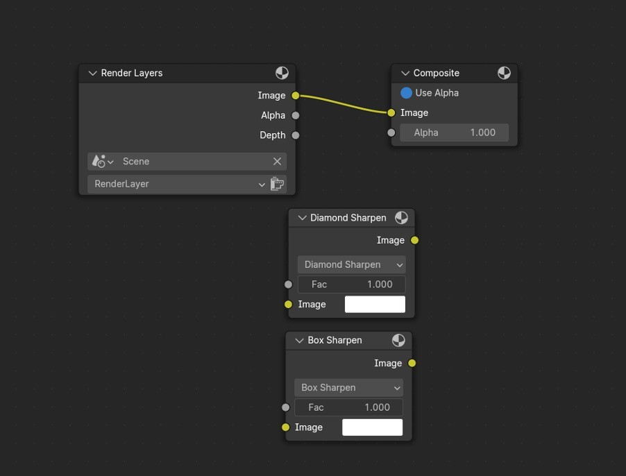 Use post-process techniques to retain the quality of your assets