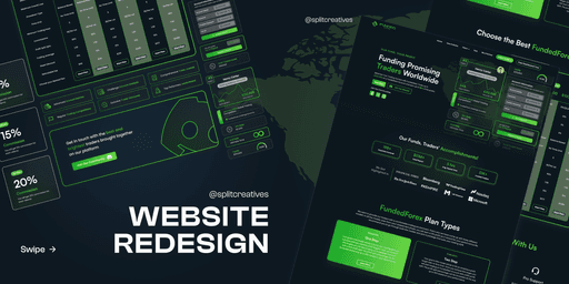 website design project by Propel My Brand