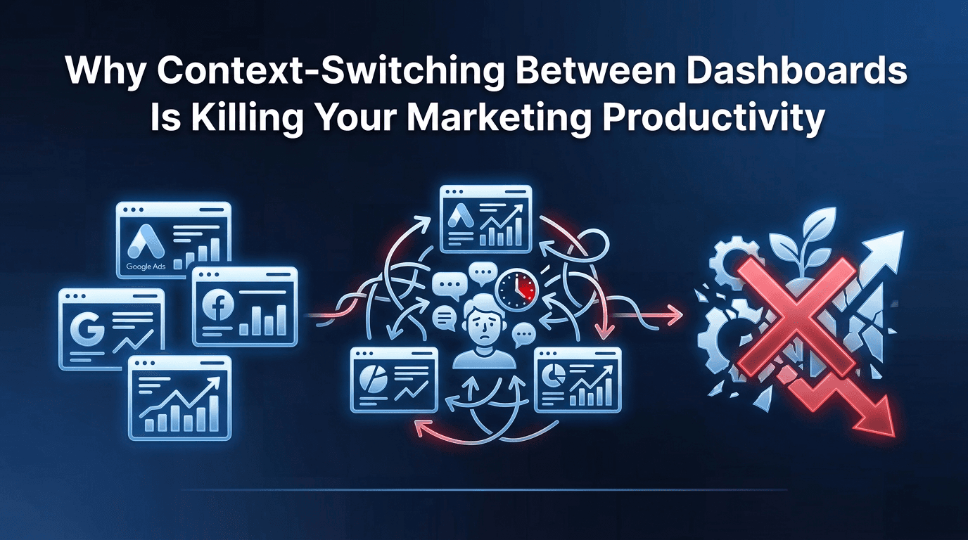 Why Context-Switching Between Dashboards Is Killing Your Marketing Productivity