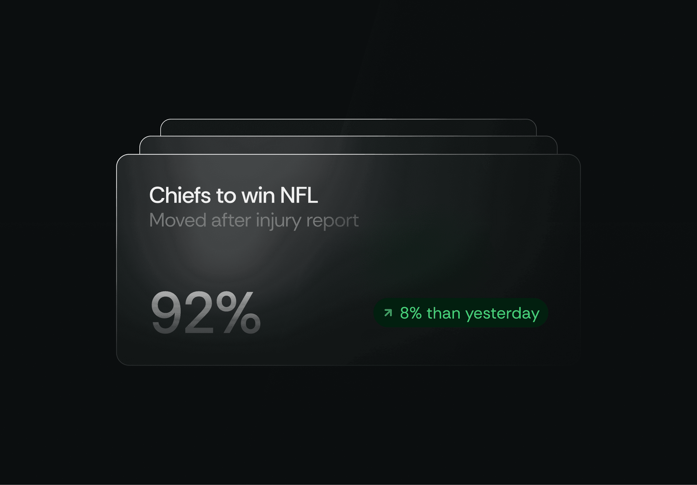Chiefs to win probability chart showing 68% odds with +8% increase and sharp move detection alert