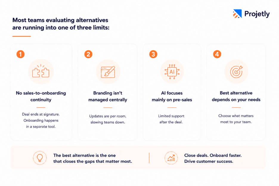 Why Do Teams Look for an Aligned Alternative?&nbsp;