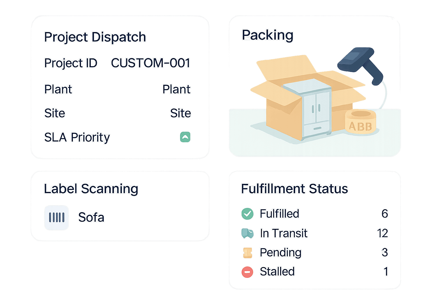 Smart Packing
