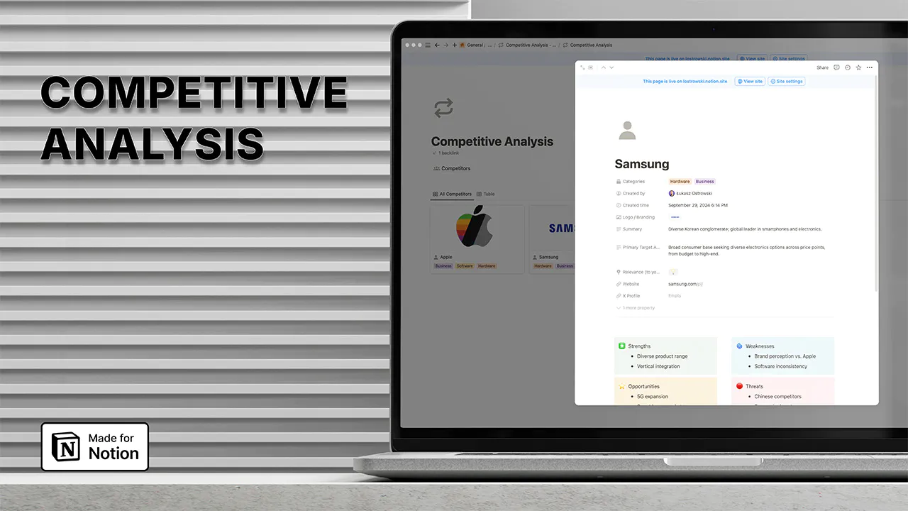 Competitive Analysis template in Notion, featuring light mode interface. Laptop screen shows Samsung competitor profile with SWOT analysis and summary. Demonstrates versatile view options in Lucas Ostrowski's template, including competitor comparison. Part of The Hitchhiker's Guide to Automated Systems, illustrating streamlined business intelligence tools