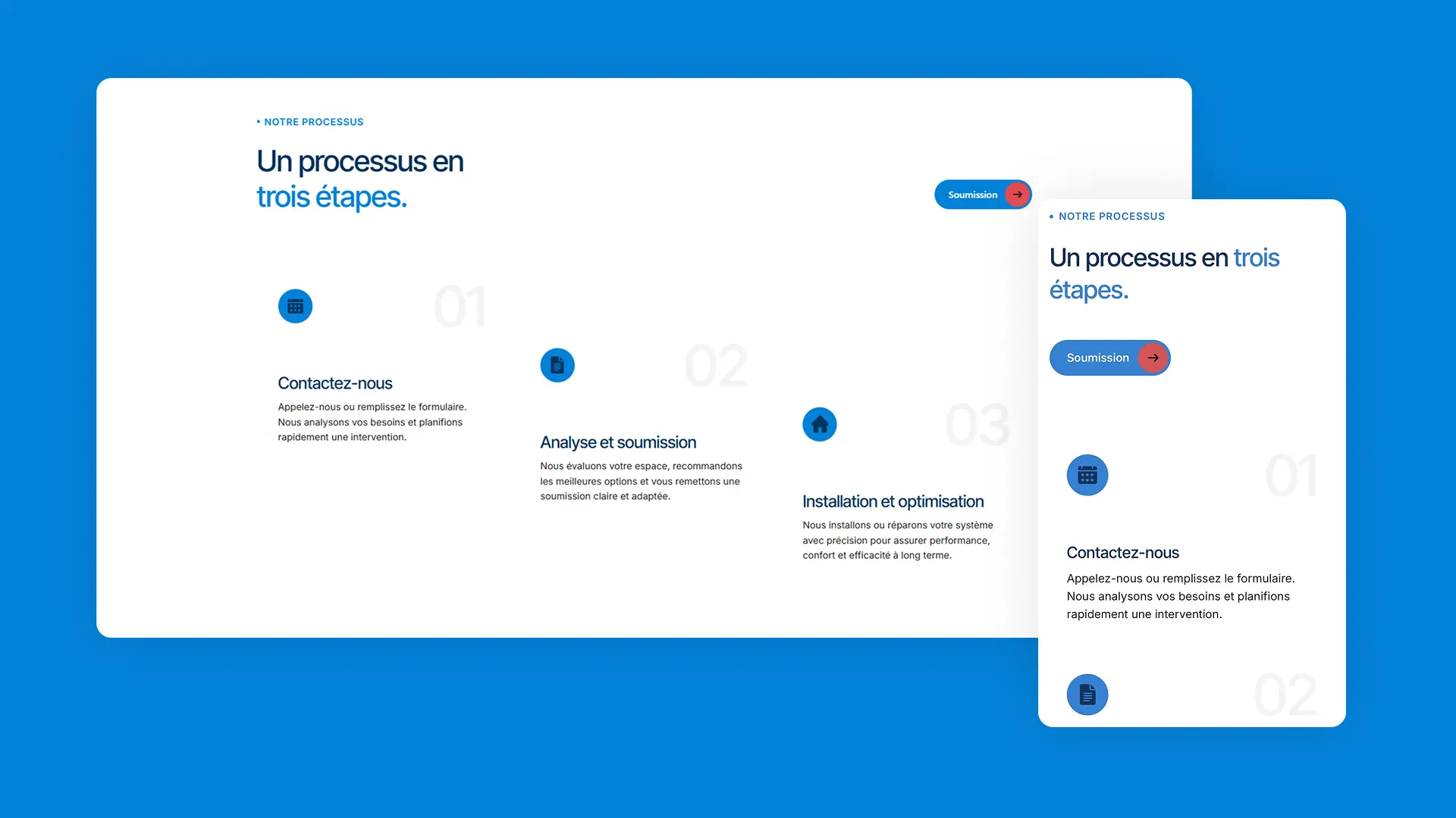Section Notre processus du site web de Beauregard Climatisation illustrant les trois étapes : contact, analyse et soumission, installation et optimisation