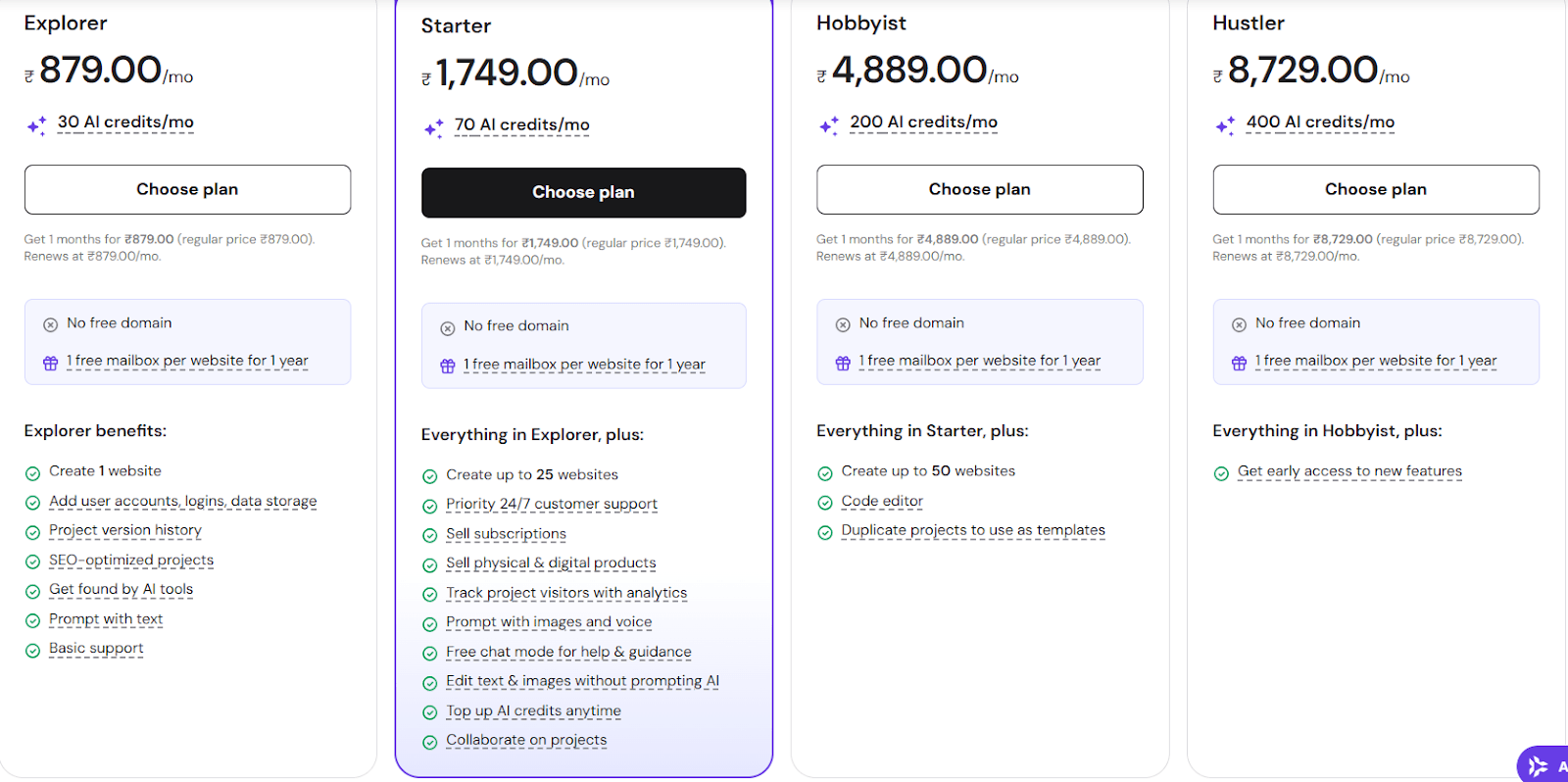 Hostinger Horizons Pricing Plans