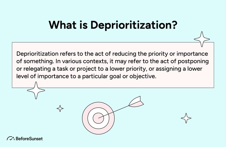 What is Deprioritization?