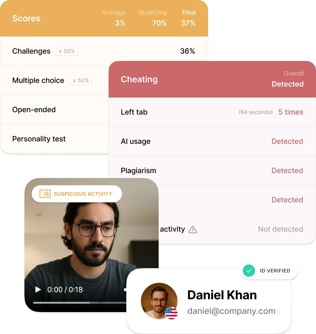 Skill icons showcasing experience in React, JavaScript, Vue.js, Node.js, Python, Docker, AWS, and more.
