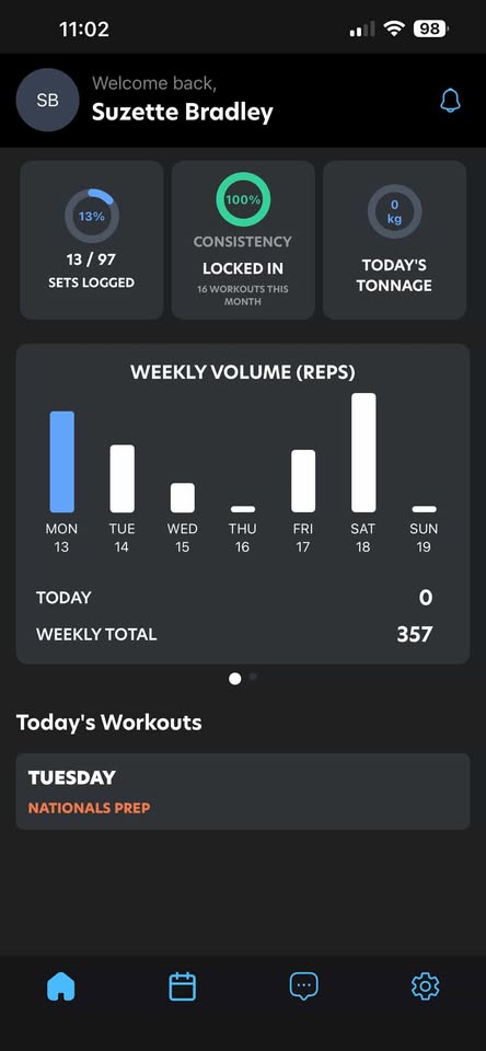 Coachlogik's mobile app dashboard. Showing one of their athletes stats. Graphs and percentages being displayed.