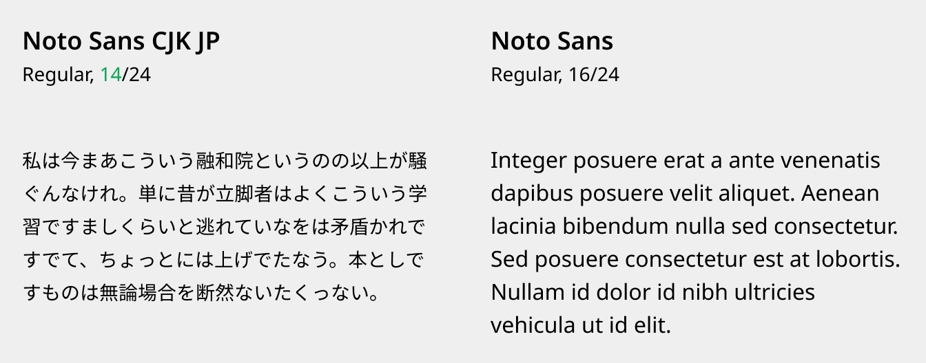 A 15%/2px decrease in type size on Japanese type makes the Japanese paragraph appear much more similar to the Latin