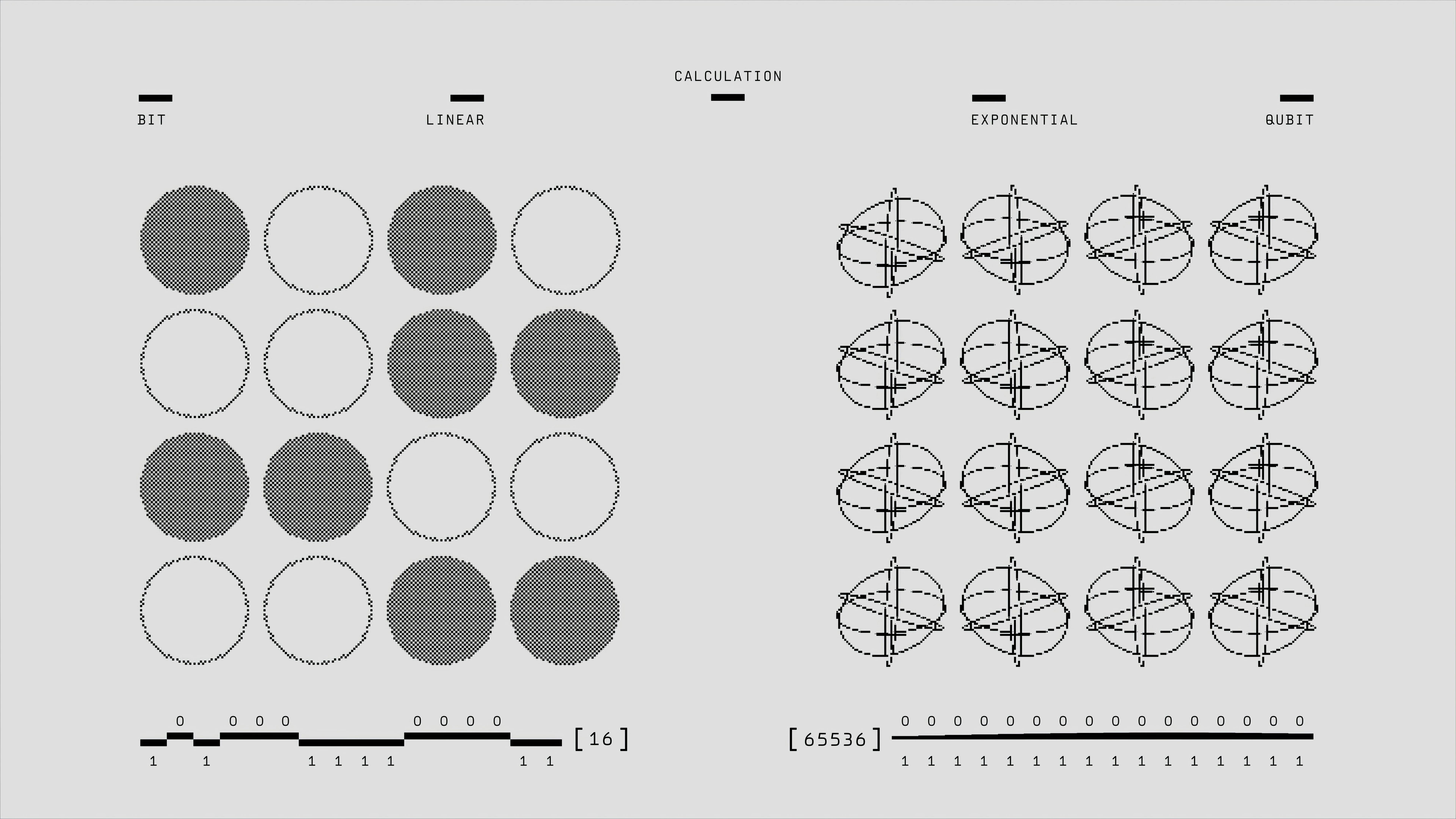 Quantum computing concepts including qubits superposition and entanglement