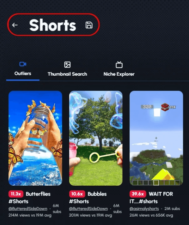 Browse thousands of Shorts Outliers with 1of10