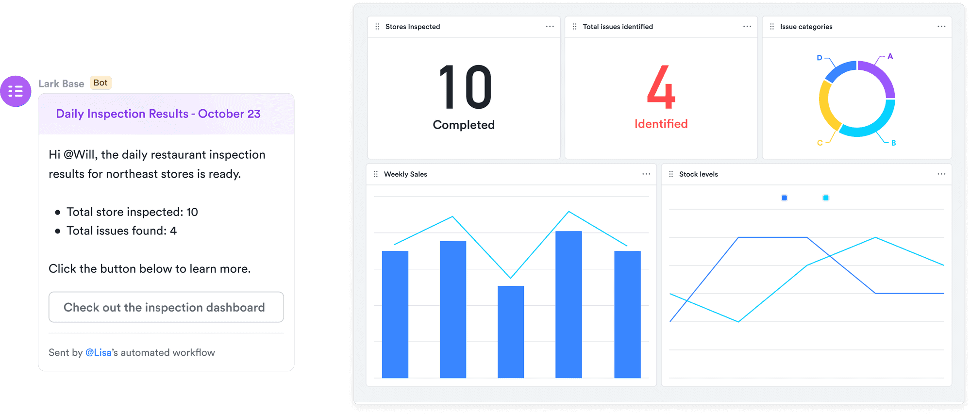 Lark Base can be connected to OpenAI to help teams create content in bulk to accelerate their work.