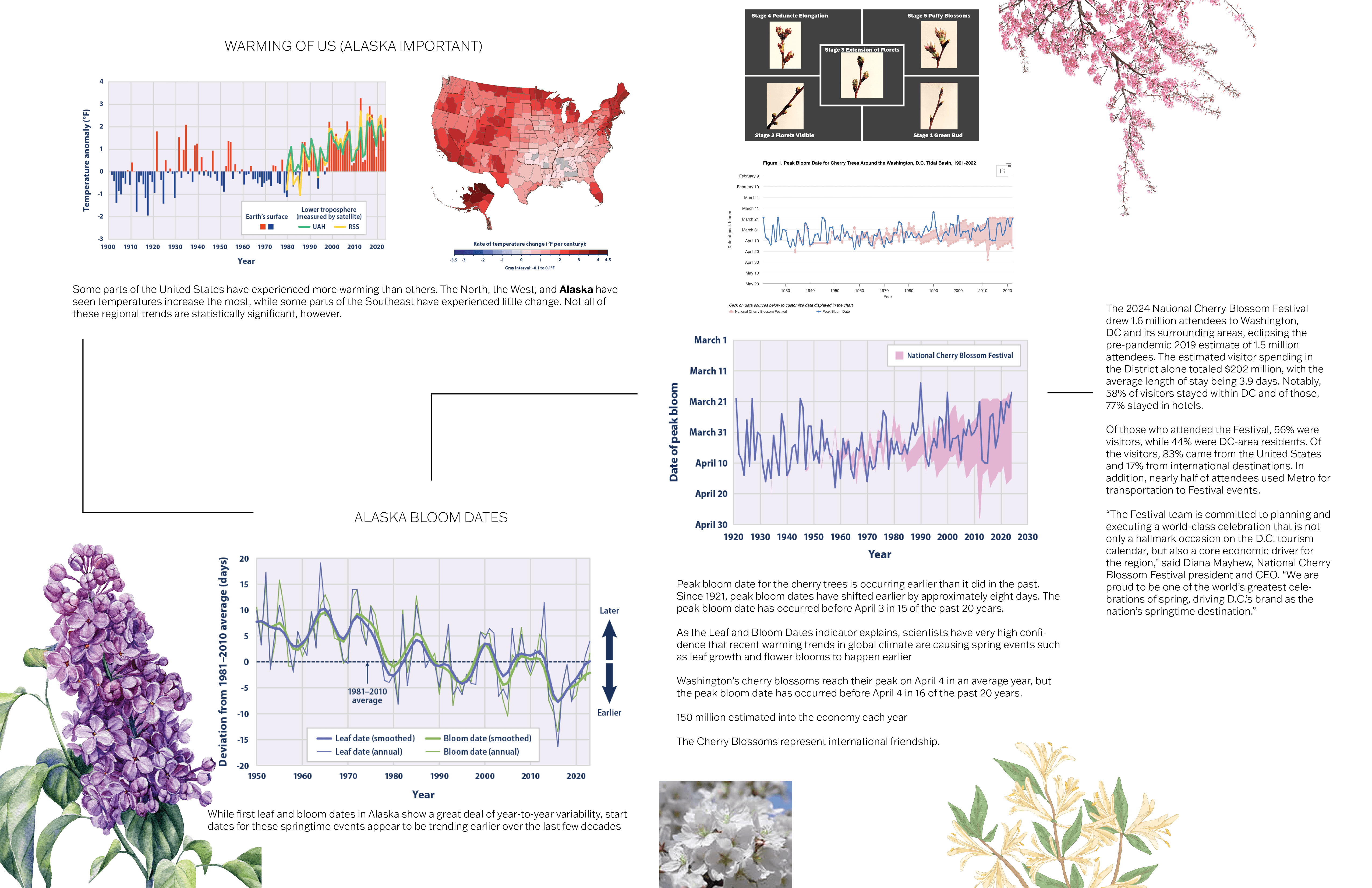 Tourism Prevails by Audeep Cariens