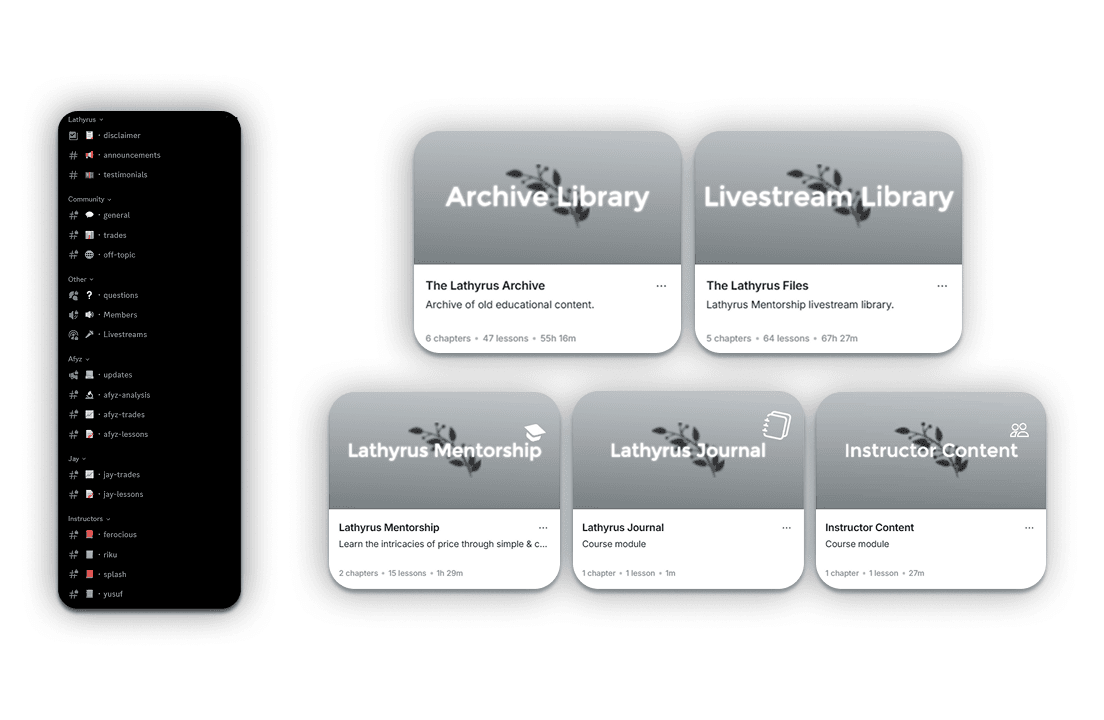 Business dashboard showing revenue, deals, customer list, growth chart, and new activity. 