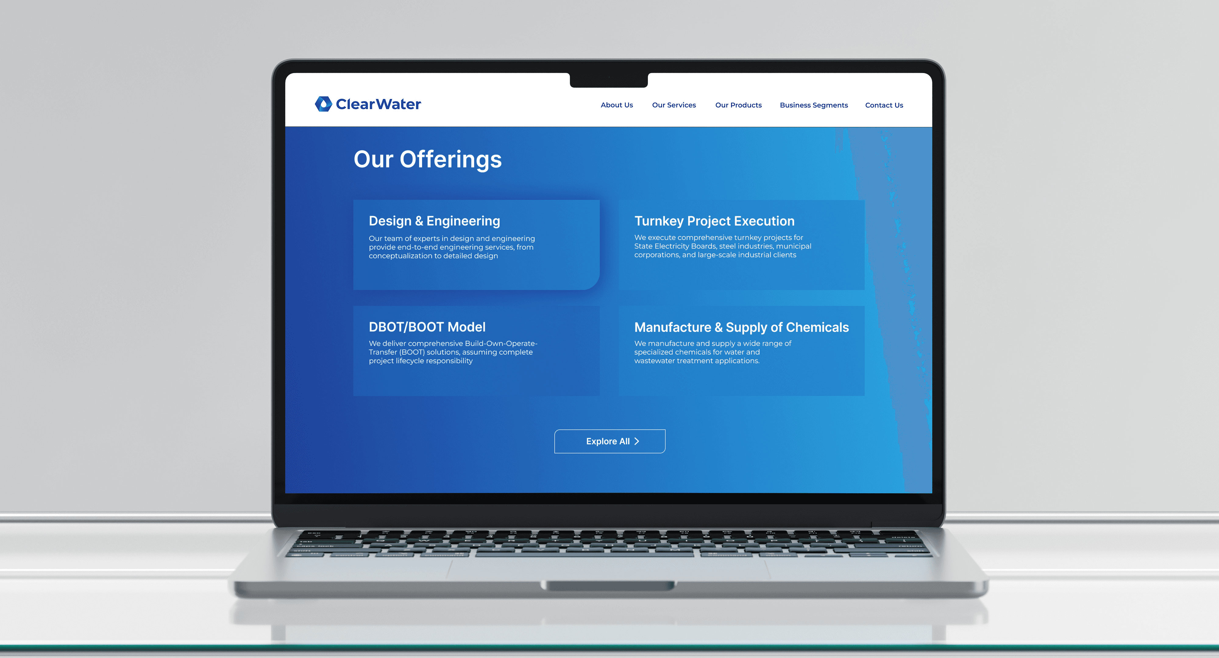 Cyril Amarchand Mangaldas