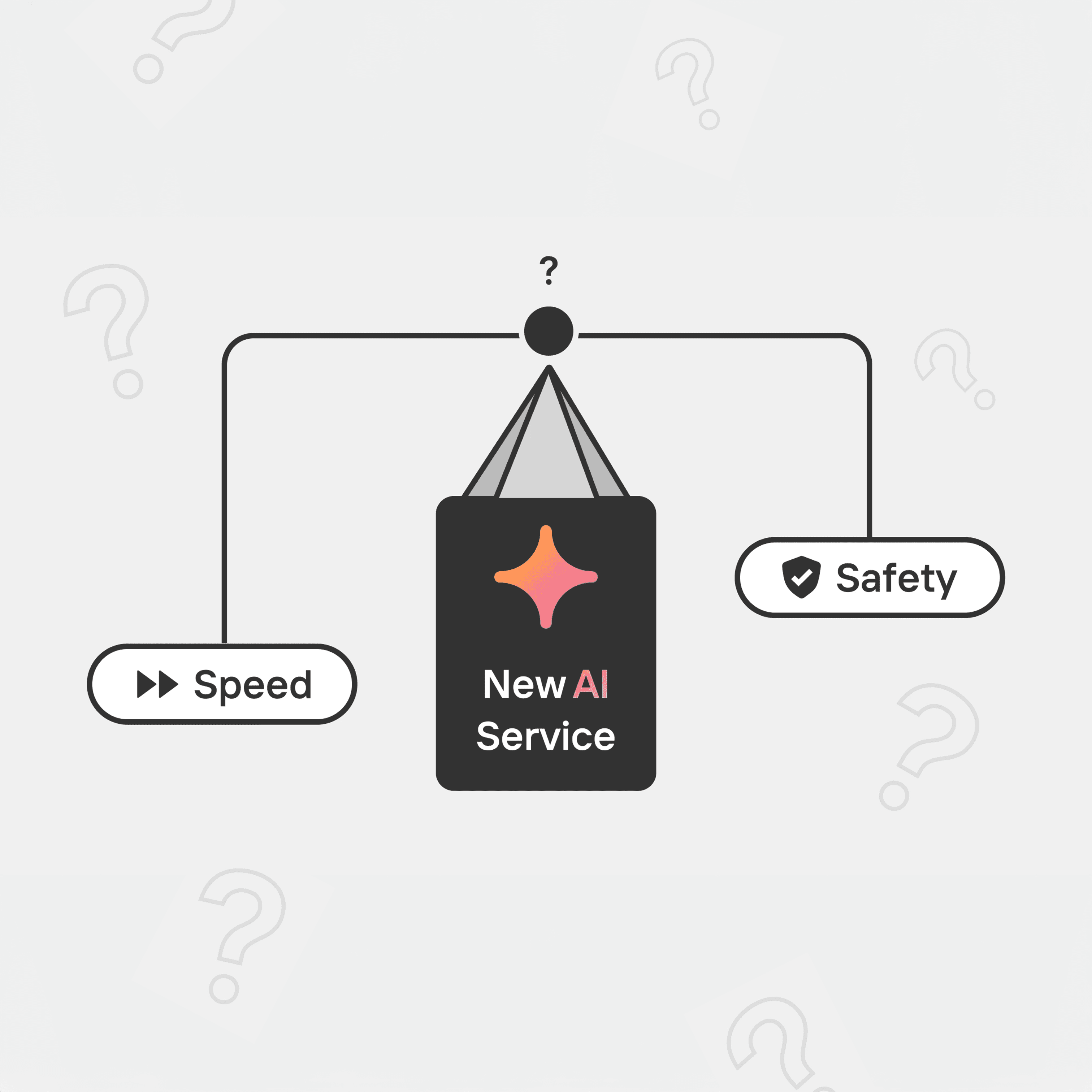 Balancing Speed and Safety When Implementing a New AI Service - Mavenoid - Randy Zhou