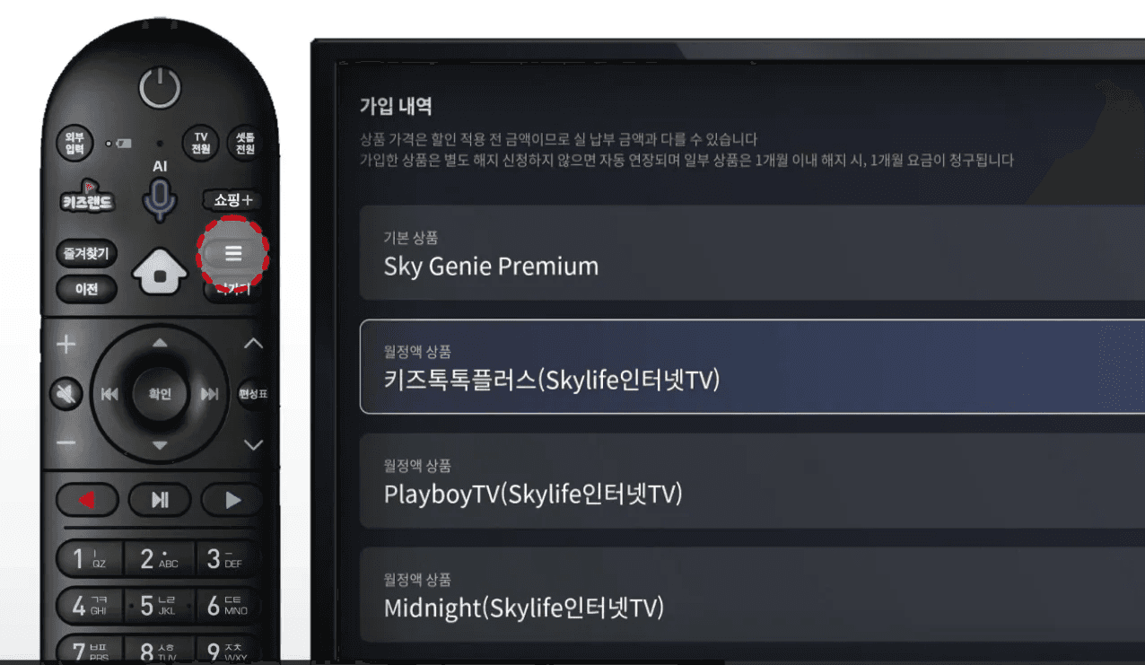 실제 TV의 가입 내역 화면을 배경으로, 리모컨의 화살표 버튼을 이용해 해지할 상품을 선택한 뒤 오른쪽 상단의 [연관 메뉴(≡)] 버튼을 누르는 조작 과정을 시각적으로 보여주는 이미지입니다. 이를 통해 TV 월정액 해지 방법을 단계별로 안내합니다.