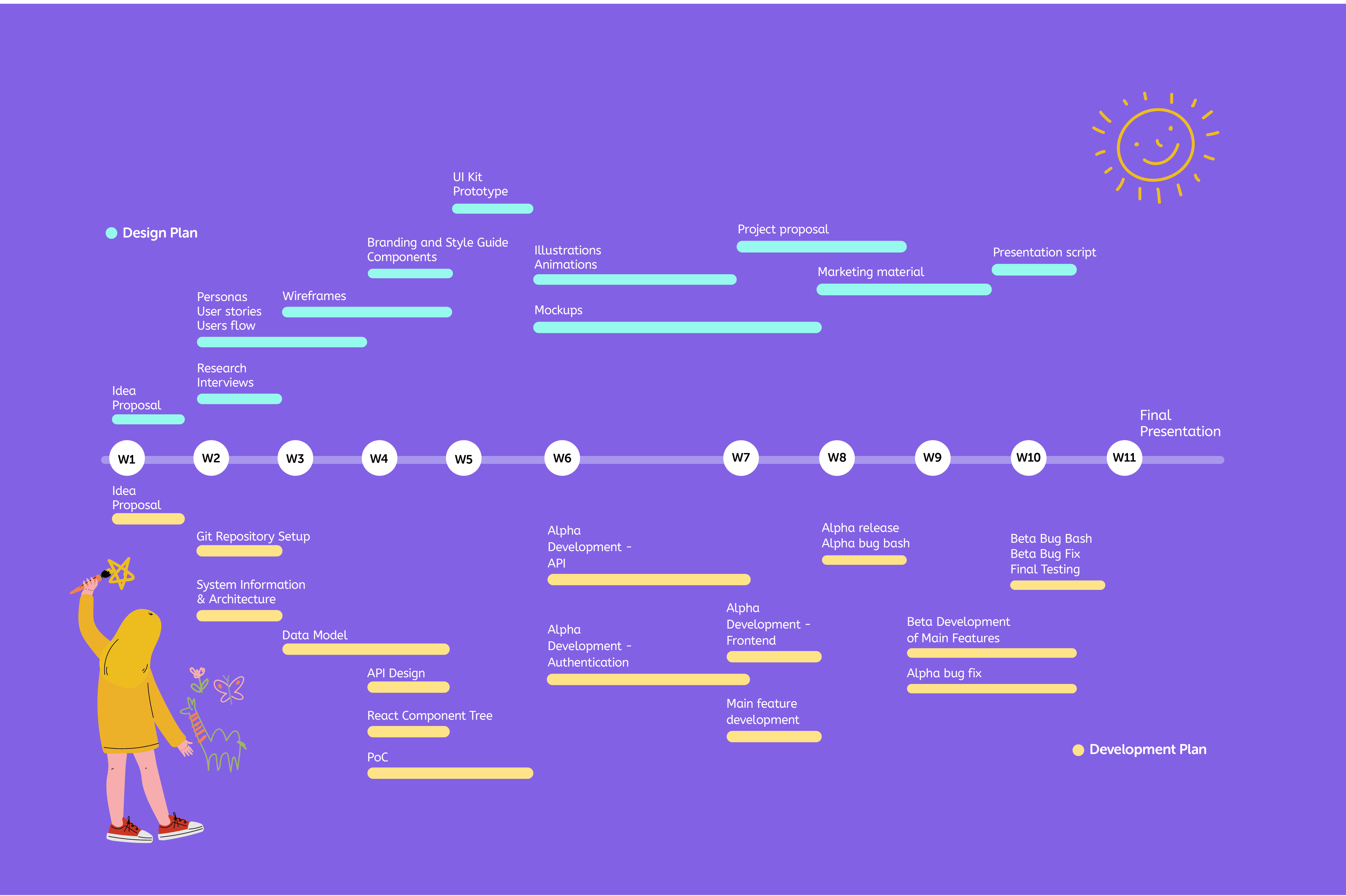 Portrait of Etkin Ucbudak