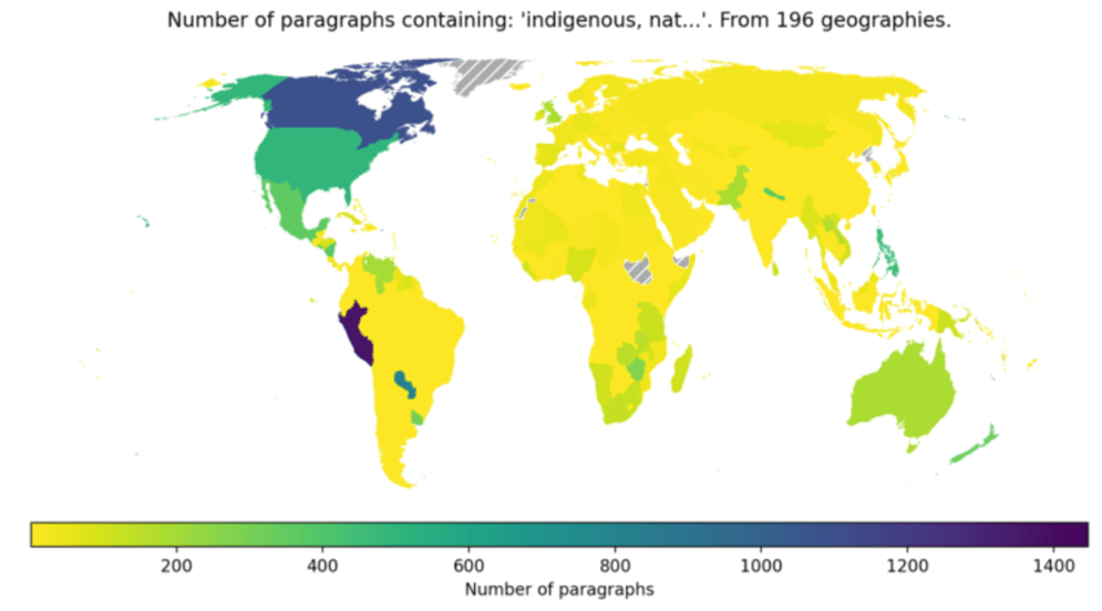 Number of paragraphs containing ‘indigenous’ and ‘native’