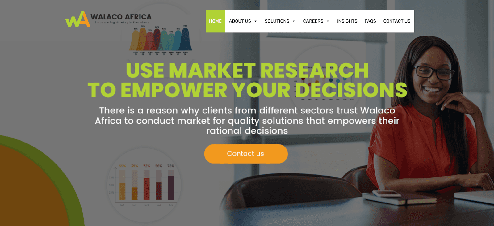 Walaco Africa One of the Best Usability Testing Agencies in Africa