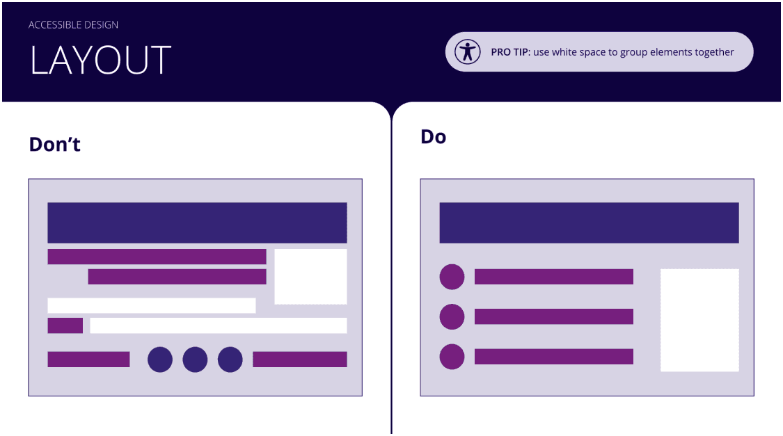 Layout Do's and Don'ts