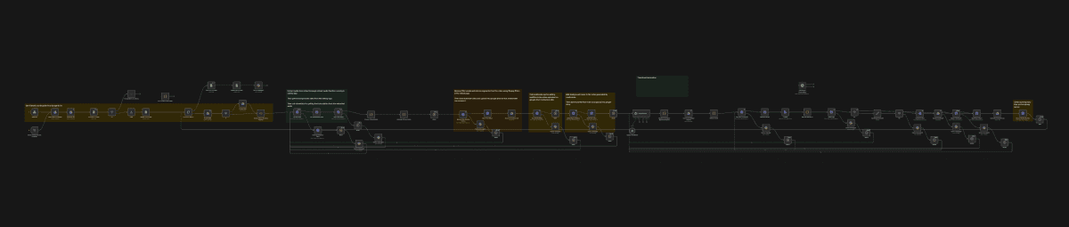Vollautomatisierter KI-Workflow zur autonomen Erstellung und Bearbeitung von Reels. Das System erkennt Trends, wählt geeignetes Rohmaterial, schneidet Clips, ergänzt Untertitel, Musik und visuelle Effekte und optimiert Inhalte plattformspezifisch. Ideal für skalierbare Social-Media-Produktion ohne manuelle Eingriffe.