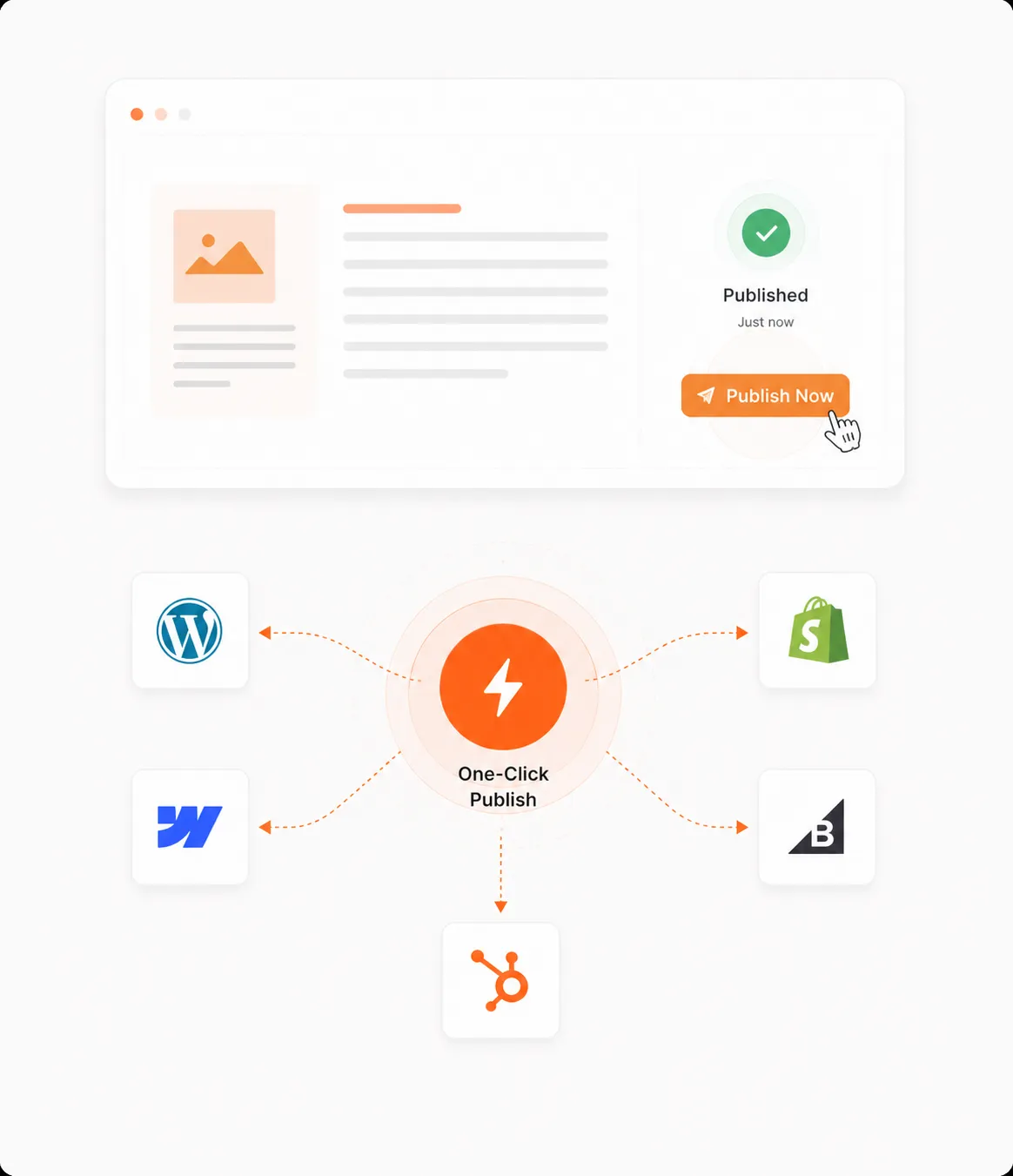 Auto-Publishing CMS